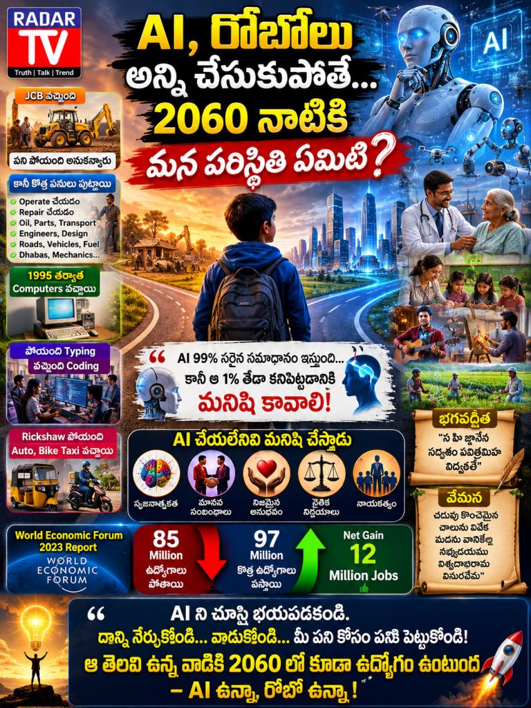 AI ని చూసి భయపడకండి.. ఉద్యోగం ఉంటుంది — AI ఉన్నా, రోబో ఉన్నా…