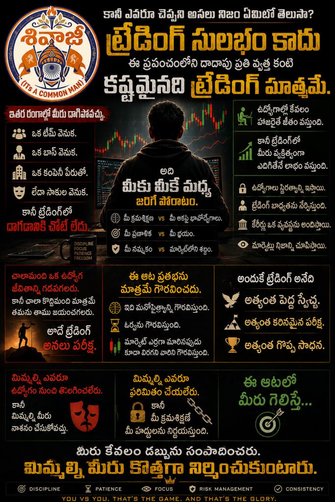 ట్రేడింగ్ లో ఎవరూ చెప్పని అసలు నిజం ఏమిటో తెలుసా?